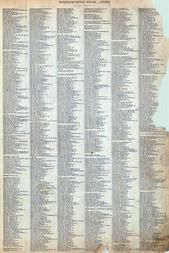 Index 001, Massachusetts State Atlas 1904